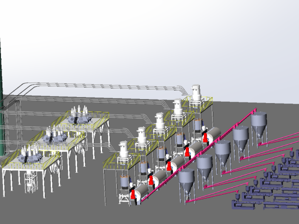 自动称重配料混料供料系统